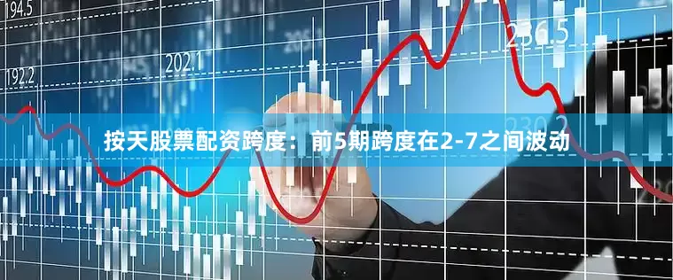 按天股票配资　　跨度：前5期跨度在2-7之间波动